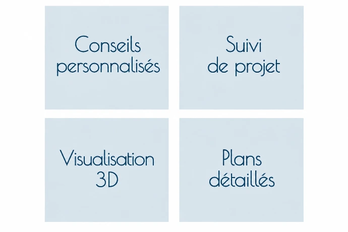 Services MKW Intérieur : conseils personnalisés, suivi de projet, visualisation 3D et plans détaillés